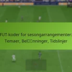 featured-image-fut-koder-for-sesongarrangementer-temaer-belnninger-tidslinjer