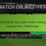 featured-image-sesongmal-og-sosiale-medier-deling-engasjement-belonninger