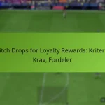 featured-image-twitch-drops-for-loyalty-rewards-kriterier-krav-fordeler