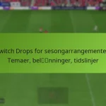 featured-image-twitch-drops-for-sesongarrangementer-temaer-belnninger-tidslinjer