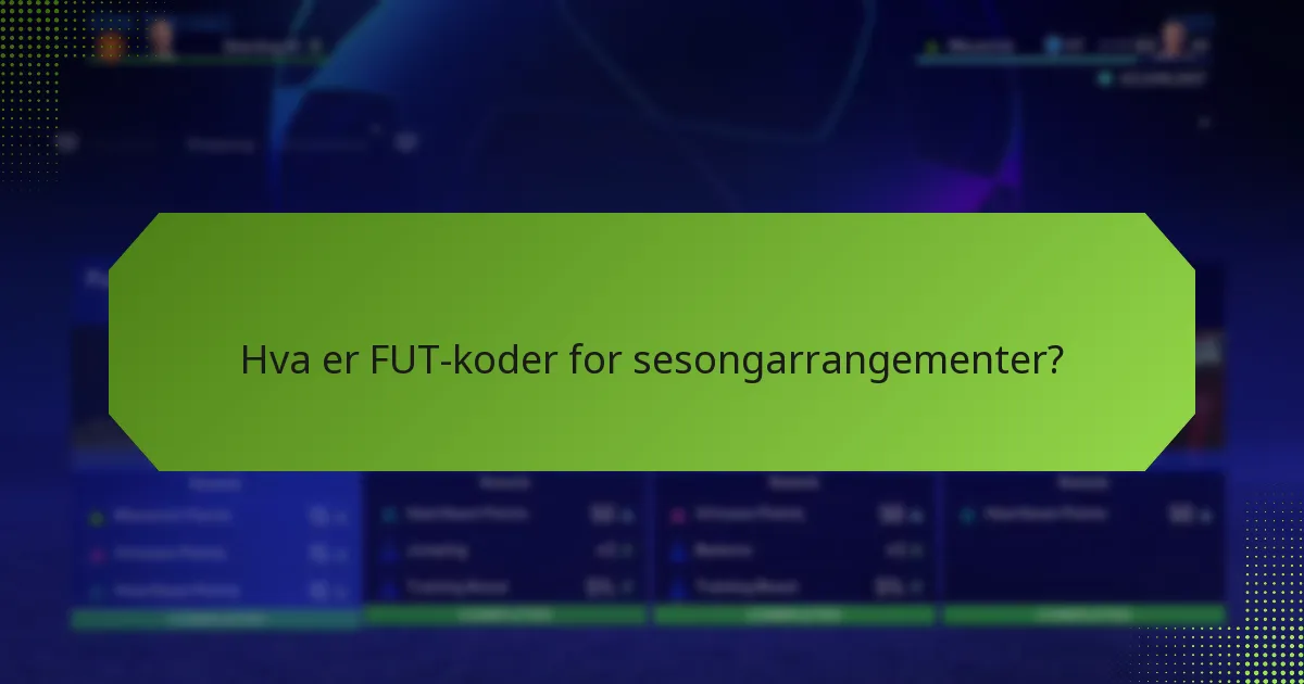 Hvilke belønninger kan spillere forvente fra FUT-koder?