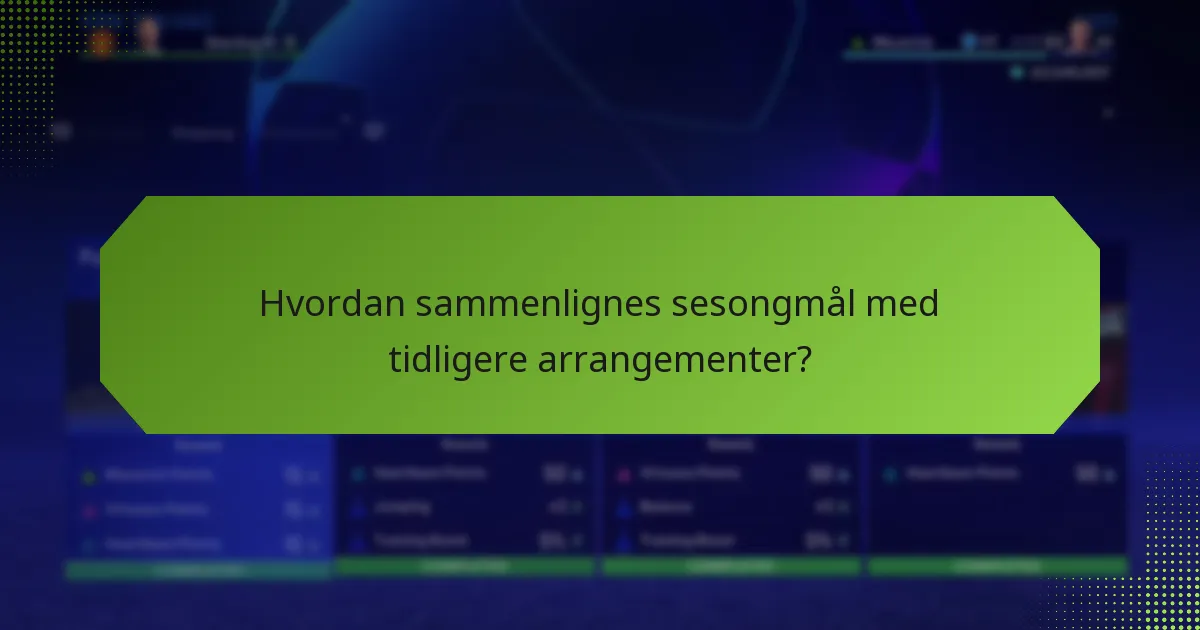 Hvordan sammenlignes sesongmål med tidligere arrangementer?